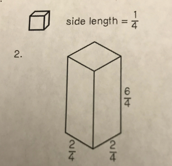 side length = 1/4 
2.