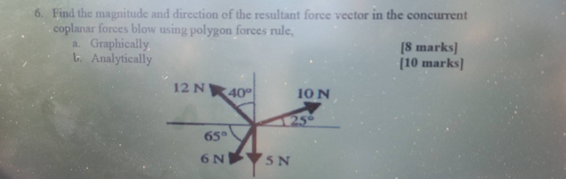 Find the magnitude and direction of the resultant force vector in the concurrent
coplanar forces blow using polygon forces rule,
a. Graphically [8 marks]
b. Analytically
[10 marks]