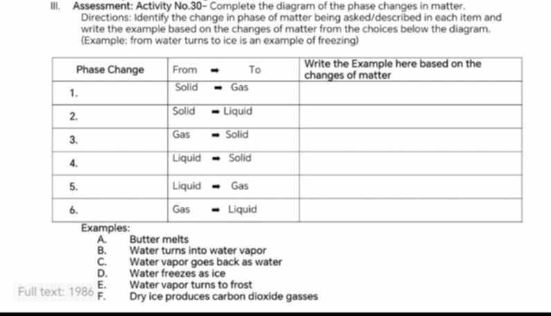 III, Assessment: Activity No.30- Complete the diagram of the phase changes in matter.
Directions: Identify the change in phase of matter being asked/described in each item and
write the example based on the changes of matter from the choices below the diagram.
(Example: from water turns to ice is an example of freezing)
A. Butter melts
B. Water turns into water vapor
C. Water vapor goes back as water
D. Water freezes as ice
E. Water vapor turns to frost
Full text: 1986 F. Dry ice produces carbon dioxide gasses