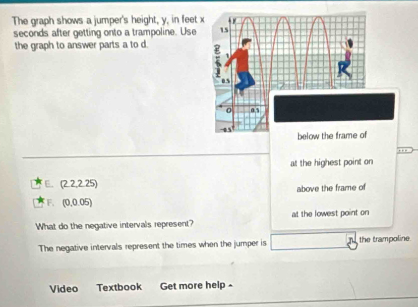 The graph shows a jumper's height, y, in feet
seconds after getting onto a trampoline. Use 
the graph to answer parts a to d. 
at the highest point on 
E. (2.2,2.25)
above the frame of 
F. (0,0.05)
at the lowest point on 
What do the negative intervals represent? 
The negative intervals represent the times when the jumper is the trampoline 
Video Textbook Get more help ^