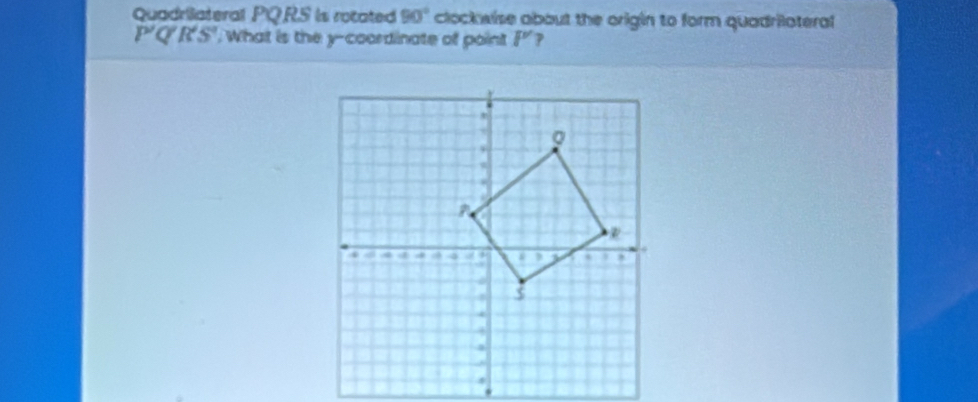 Quadriateral PQRS is rotated 90° clockwise about the origin to form quadrilateral
P'Q'R'S' , What is the y-coordinate of point I' ?