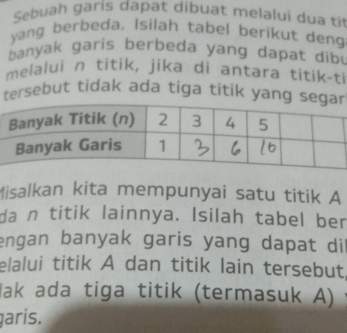 Sebuah garis dapat dibuat melalui dua tit 
yang berbeda. Isilah tabel berikut deng 
banyak garis berbeda yang dapat dibu 
melalui n titik, jika di antara titik-ti 
tersebut tidak ada tiga titik yang seg 
Misalkan kita mempunyai satu titik A 
da n titik lainnya. Isilah tabel ber 
engan banyak garis yang dapat dil 
elalui titik A dan titik lain tersebut 
Jak ada tiga titik (termasuk A) 
garis.