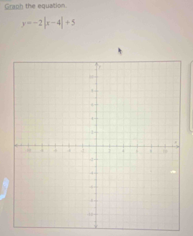 Graph the equation.
y=-2|x-4|+5