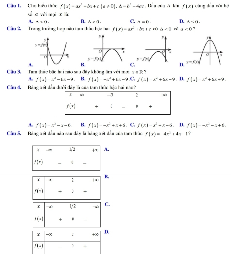 Cho biểu thức f(x)=ax^2+bx+c(a!= 0),△ =b^2-4ac. Dấu của △ khif(x) cùng dấu với hệ
số a với mọi x là:
A. △ >0. B. △ <0. C. △ =0. D. △ ≤ 0.
Câu 2. Trong trường hợp nào tam thức bậc hai f(x)=ax^2+bx+c có △ <0</tex> và a<0</tex> ?

A
B
C
D
Câu 3. Tam thức bậc hai nào sau đây không âm với mọi x∈ R ?
A. f(x)=x^2-6x-9 B. f(x)=-x^2+6x-9 .C. f(x)=x^2+6x-9. D. f(x)=x^2+6x+9.
Câu 4. Bảng xét dấu dưới đây là của tam thức bậc hai nào?
A. f(x)=x^2-x-6. B. f(x)=-x^2+x+6. C. f(x)=x^2+x-6. D. f(x)=-x^2-x+6.
Câu 5. Bảng xét dấu nào sau đây là bảng xét dấu của tam thức f(x)=-4x^2+4x-1 ?
.
.
.
.