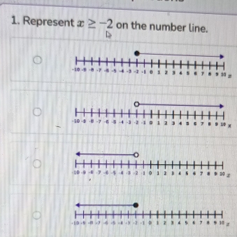 Represent x≥ -2 on the number line.