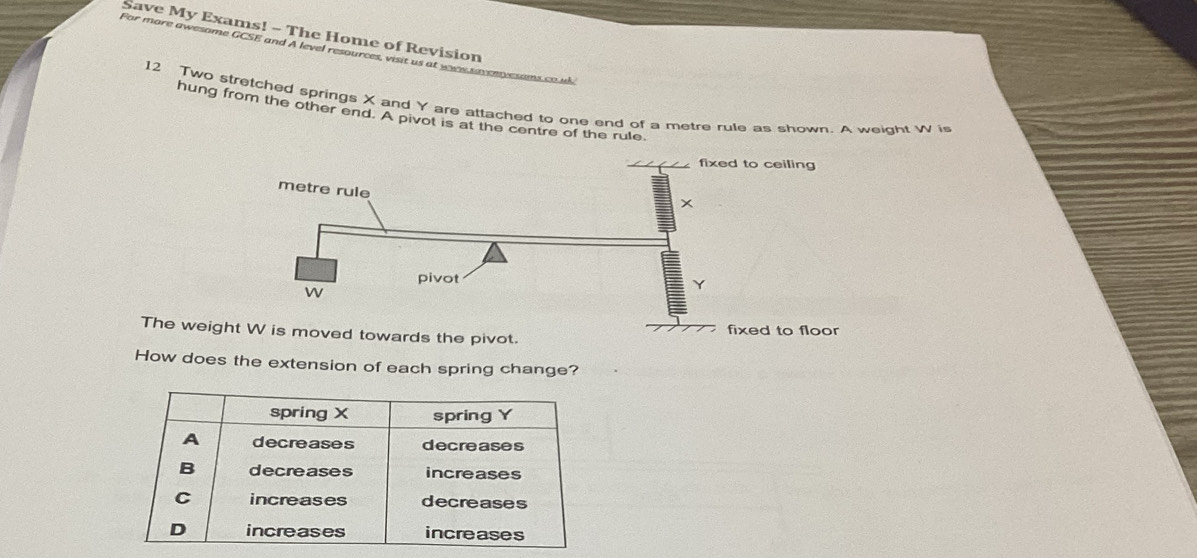 Save My Exams! - The Home of Revision 
For more awesome GCSE and A level resources, visit us at wes saven vesams co uk 
12 Two stretched springs X and Y are attached to one end of a metre rule as shown. A weight W is 
hung from the other end. A pivot is at the centre of the rule. 
fixed to ceiling 
metre rule
x
pivot Y
w
The weight W is moved towards the pivot. fixed to floor 
How does the extension of each spring change?