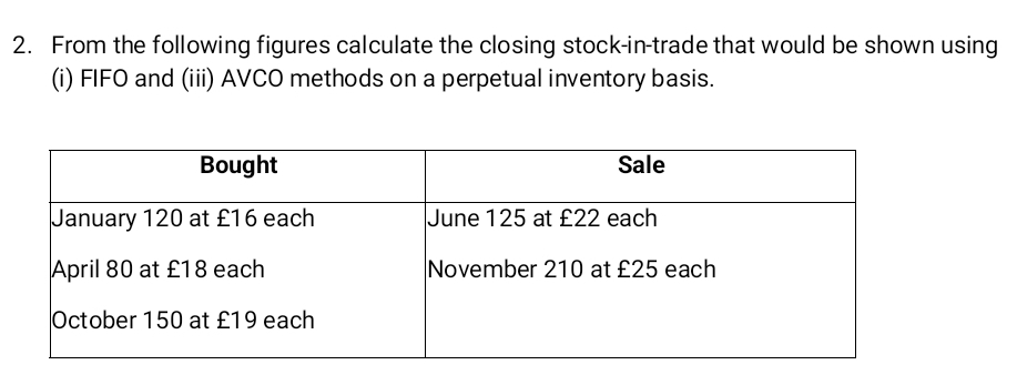 From the following figures calculate the closing stock-in-trade that would be shown using 
(i) FIFO and (iii) AVCO methods on a perpetual inventory basis.