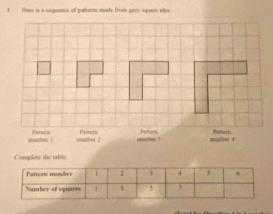 Here is a sequence of patterm made from grey square tiles. 
Pattern Partern Pattern Panern 
number 1 mamber 2 number ? number 4
Complete the table