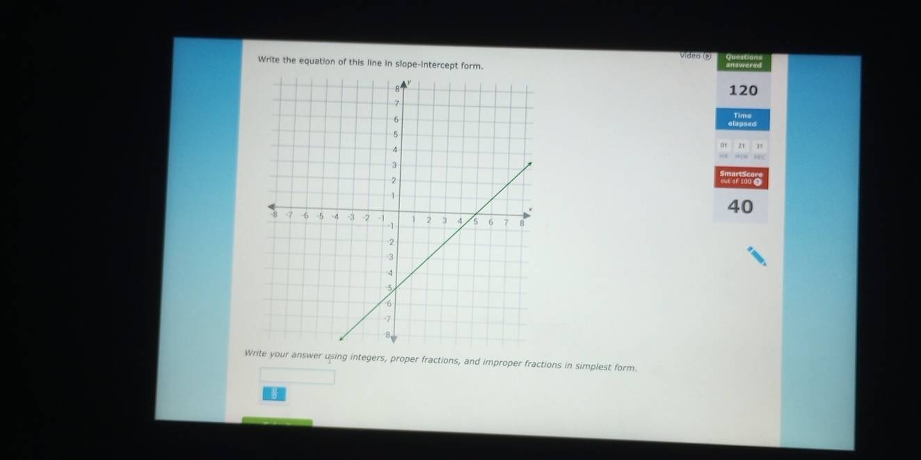 Video (9) Questions 
Write the equation of this line in slope-intercept form.
120
Time 
elapsed 
40 
Write your answer using integers, proper fractions, and improper fractions in simplest form.