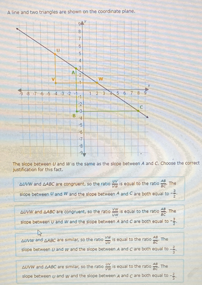 A line and two triangles are shown on the coordinate plane.
The slope between U and W is the same as the slope between A and C. Choose the correct
justification for this fact.
△UVW and △ ABC are congruent, so the ratio  UV/VIV  is equal to the ratio  AB/BC  The
slope between U and W and the slope between A and C are both equal to - 3/2 .
△UVW and △ ABC are congruent, so the ratio  vw/uw  is equal to the ratio  AB/BC  The
slope between U and W and the slope between A and C are both equal to - 3/2 .
△UVW and △ ABC are similar, so the ratio  VW/VV  is equal to the ratio  AB/BC  The
slope between U and W and the slope between A and ζ are both equal to - 2/3 .
△ UVW and △ ABC are similar, so the ratio  UV/Vπ   is equal to the ratio  AB/BC . The
slope between ∪ and ψ and the slope between A and ζare both equal to - 2/3 .