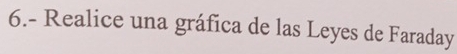 6.- Realice una gráfica de las Leyes de Faraday
