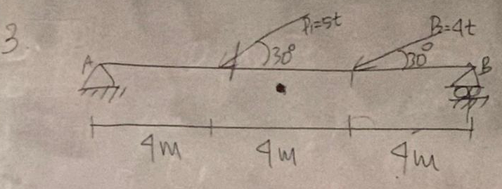 3
Phi _1=5t
B=4t
A
4 30°
30° B
Am qM