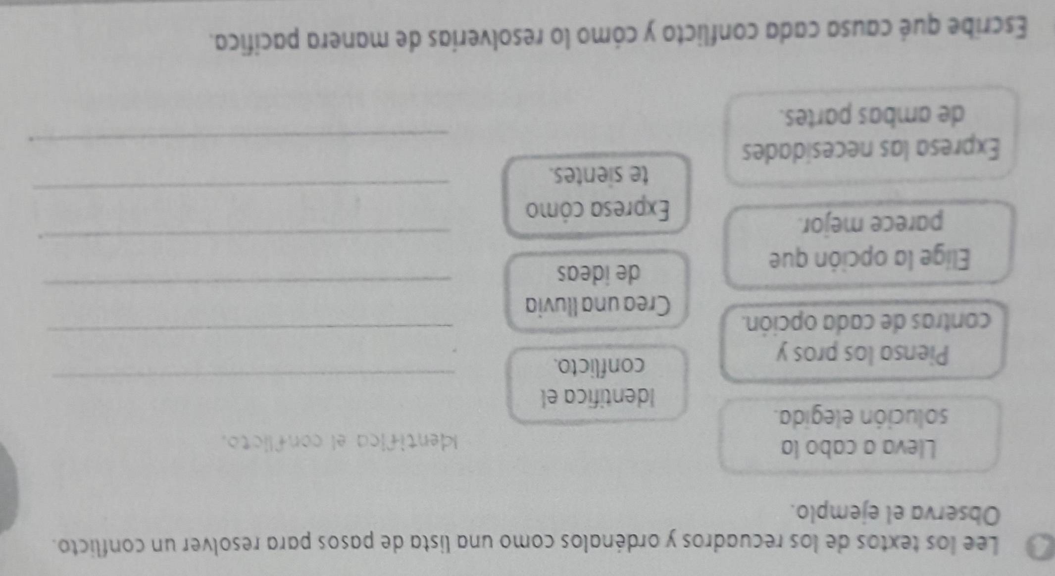 Lee los textos de los recuadros y ordénalos como una lista de pasos para resolver un conflicto. 
Observa el ejemplo. 
Lleva a cabo la 
dentifica el conflicto. 
solución elegida. 
_ 
Identifica el 
Piensa los pros y 
conflicto. 
contras de cada opción. 
_ 
_ 
Crea una lluvia 
_ 
Elige la opción que 
de ideas 
parece mejor. 
Expresa cómo 
te sientes. 
_ 
Expresa las necesidades 
_ 
de ambas partes. 
Escribe qué causa cada conflicto y cómo lo resolverías de manera pacífica.