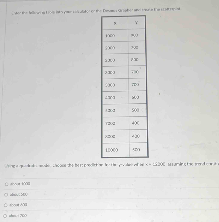 Enter the following table into your calculator or the Desmos Grapher and create the scatterplot.
Using a quadratic model, choose the best prediction for the y -value when x=12000 , assuming the trend contin
about 1000
about 500
about 600
about 700