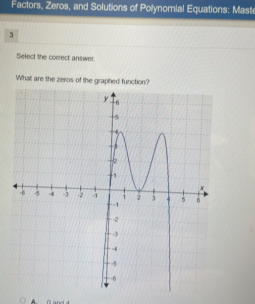 Factors, Zeros, and Solutions of Polynomial Equations: Maste
3
Select the correct answer.
What are the zeros of the graphed function?
A. 0 and 4