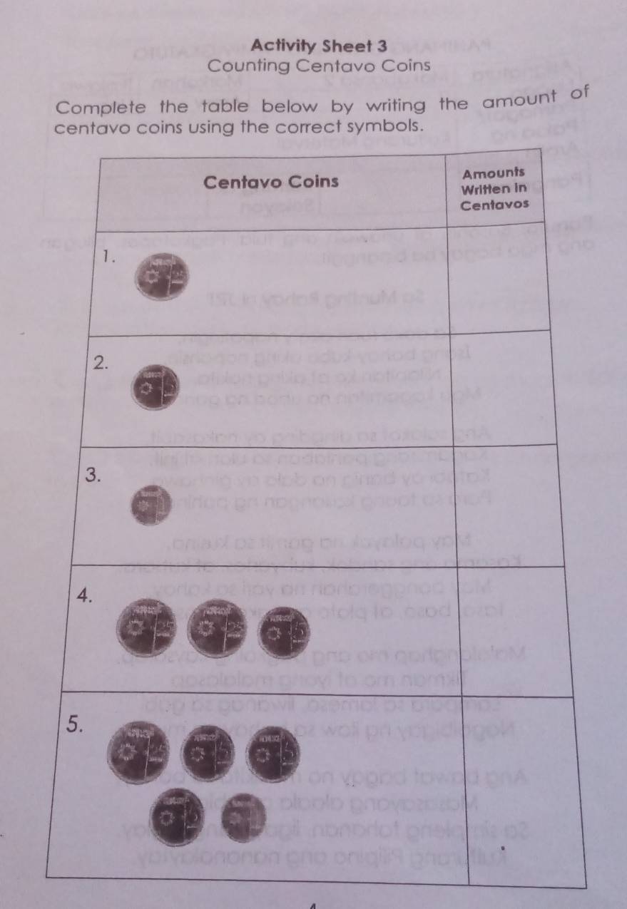 Solved: Activity Sheet 3 Counting Centavo Coins Complete the table ...