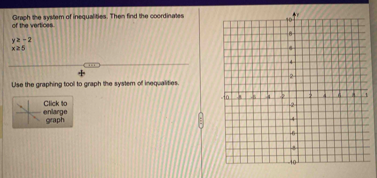 Graph the system of inequalities. Then find the coordinates 
of the vertices.
y≥ -2
x≥ 5
Use the graphing tool to graph the system of inequalities. 
Click to 
enlarge 
graph