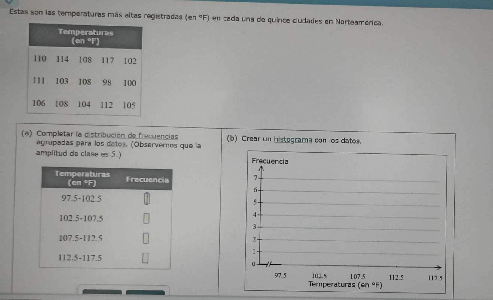 Estas son las temperaturas más altas registradas (en°F) en cada una de quince ciudades en Norteamérica.
(a) Completar la distribución de frecuencias (b) Crear un histograma con los datos.
agrupadas para los datos. (Observemos que la
amplitud de clase es 5.) Frecuencia
7.
6
5 -
4 -
3
2
1
0 
97.5 102.5 107.5 112.5 117.5
Temperaturas (er n°F )