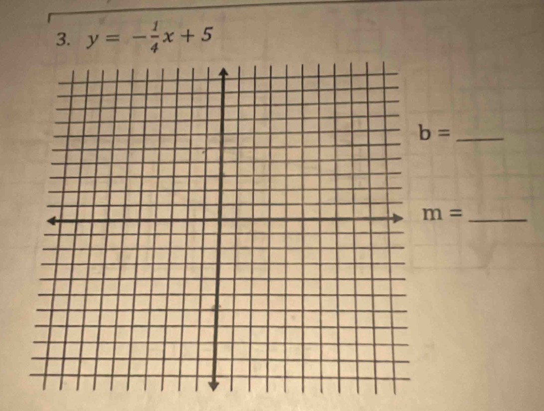 y=- 1/4 x+5
b=
m=