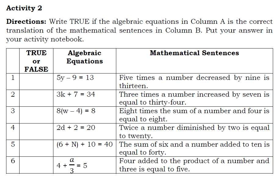 Activity 2
Directions: Write TRUE if the algebraic equations in Column A is the correct
translation of the mathematical sentences in Column B. Put your answer in
your activity notebook.