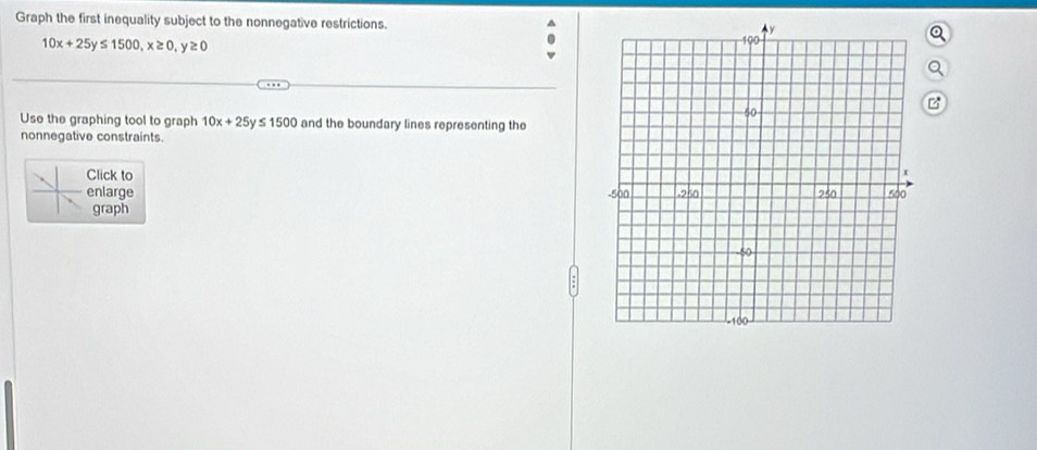 Graph the first inequality subject to the nonnegative restrictions.
10x+25y≤ 1500, x≥ 0, y≥ 0
Use the graphing tool to graph 10x+25y≤ 1500 and the boundary lines representing the
nonnegative constraints.
Click to 
enlarge
graph