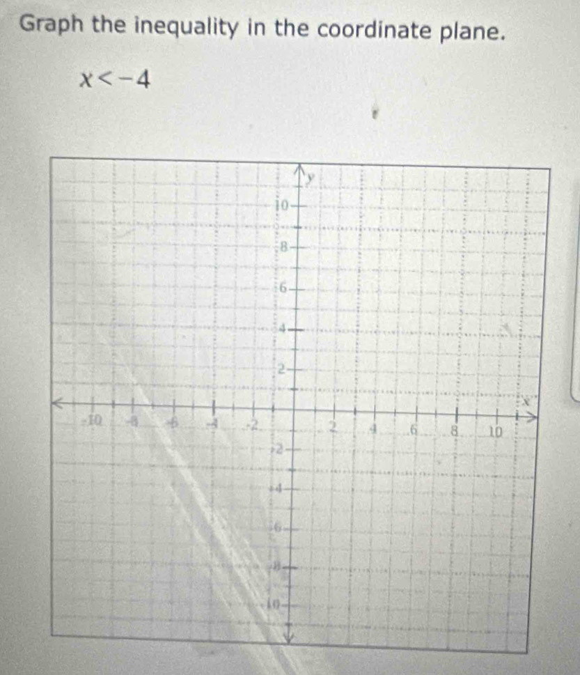 Graph the inequality in the coordinate plane.
x