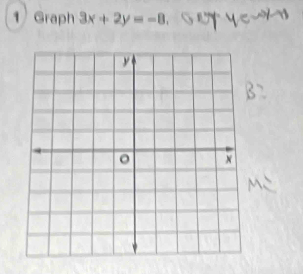 Graph 3x+2y=-8.