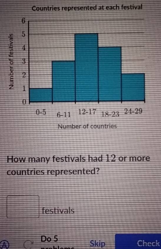 ted at each festival 
How many festivals had 12 or more 
countries represented? 
festivals 
Do 5
A Skip Check