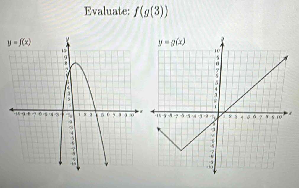 Evaluate: f(g(3))
x