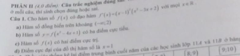 PHÀN II (4,0 điểm): Câu trấc nghiệm đúng sa 
ở mỗi câu, thí sinh chọn đúng hoặc sai. f'(x)=(x-1)^2(x^2-3x+2) với mọi x∈ R. 
Câu 1. Cho hàm số f(x) có đạo hâm 
a) Hàm số đồng biển trên khoảng (-∈fty ,2)
b) Hàm số y=f(x^2-4x+1) có ba điểm cực tiểu. 
c) Hàm số f(x) có hai điểm cực trị. 
lg kế lai điểm trung h cuối năm của các học sinh lớp 114 và 11# ở bảng 
đ) Điểm cực đại của đồ thị hàm số là x=1
[8,9) [9;10)