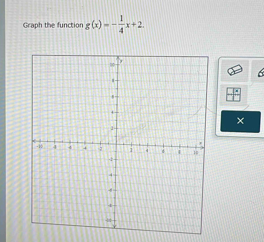 Graph the function g(x)=- 1/4 x+2.
6
×