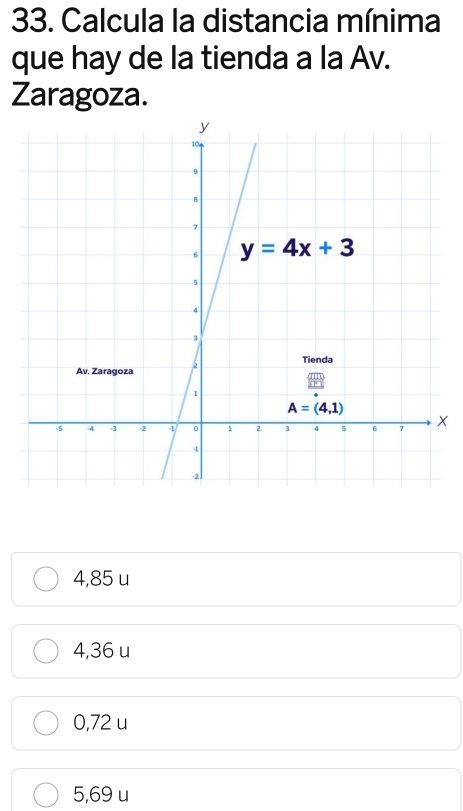 Calcula la distancia mínima
que hay de la tienda a la Av.
Zaragoza.
X
4,85 u
4,36 u
0,72 u
5,69 u