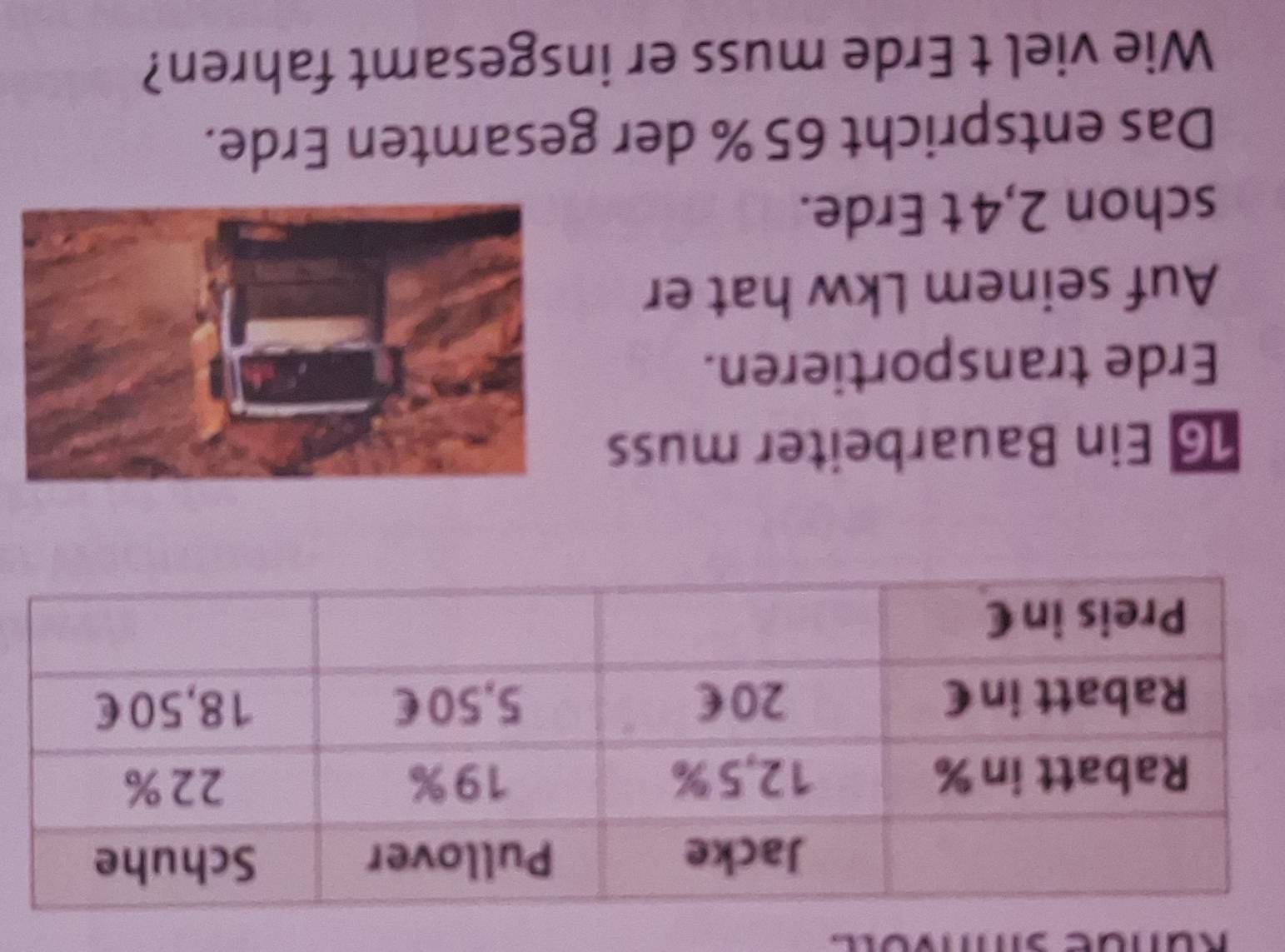 Ein Bauarbeiter muss 
Erde transportieren. 
Auf seinem Lkw hat er 
schon 2,4t Erde. 
Das entspricht 65 % der gesamten Erde. 
Wie viel t Erde muss er insgesamt fahren?