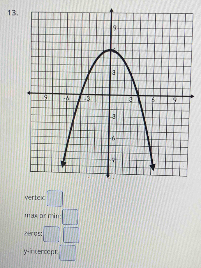 vertex: □ 
max or min: □ 
zeros: □ □
y-intercept: □
