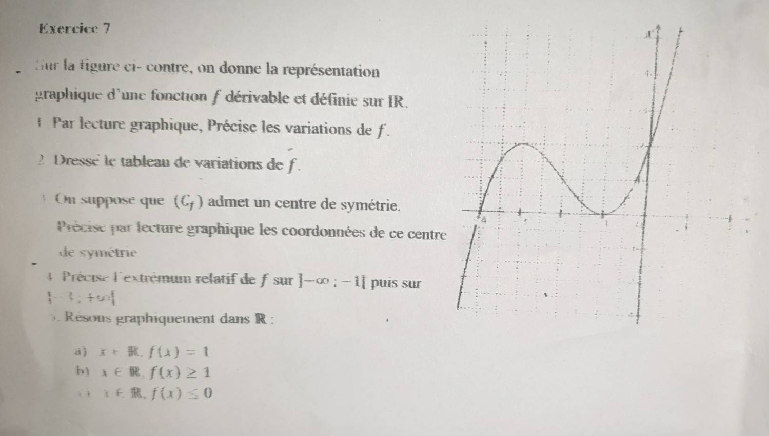 ur la figure ci- contre, on donne la représentation 
graphique d'une fonction f dérivable et définie sur IR. 
* Par lecture graphique, Précise les variations de f. 
2 Dressé le tableau de variations de f. 
On suppose que (C_f) admet un centre de symétrie. 
Précise par lecture graphique les coordonnées de ce centre 
de symétrie 
4 Précise l'extrémum relatif de f sur ]-∈fty ;-1| puís sur
3,+∈fty |
Résous graphiquement dans R : 
a ) x+. f(x)=1
b x∈ R. f(x)≥ 1
x∈ , f(x)≤ 0