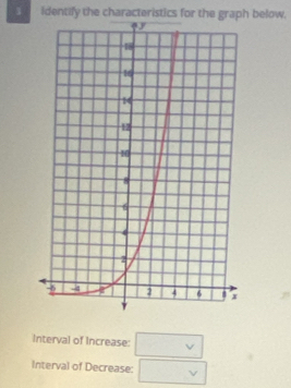 identify the characteristics for the graph below. 
Interval of Increase: □
Interval of Decrease: □  □ 