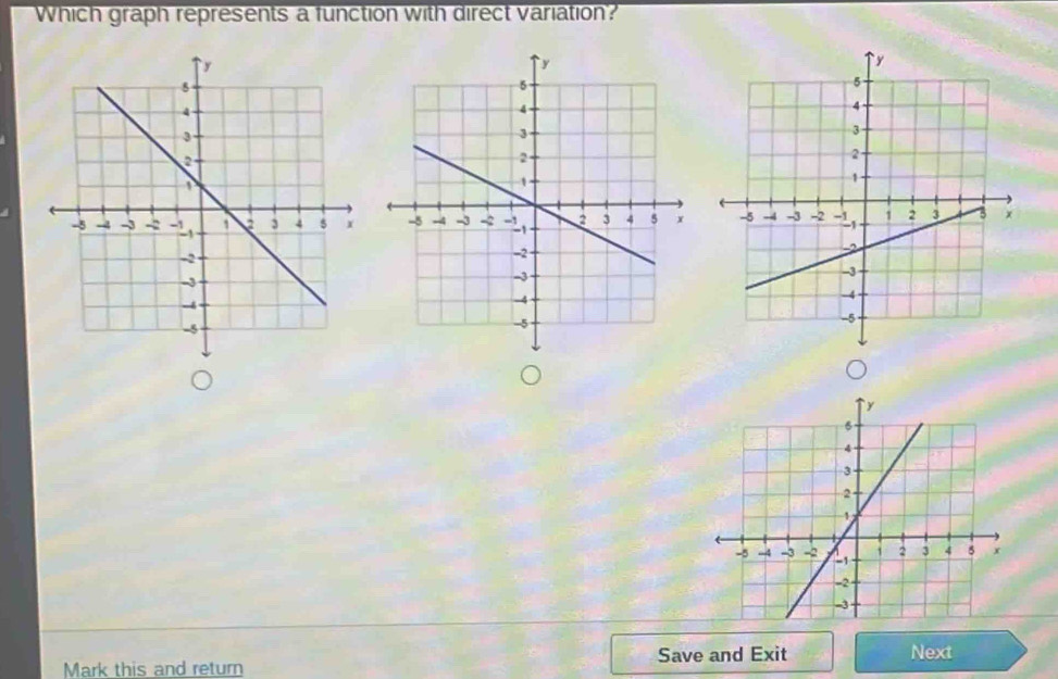 Which graph represents a function with direct variation? 

Save and Exit Next 
Mark this and return