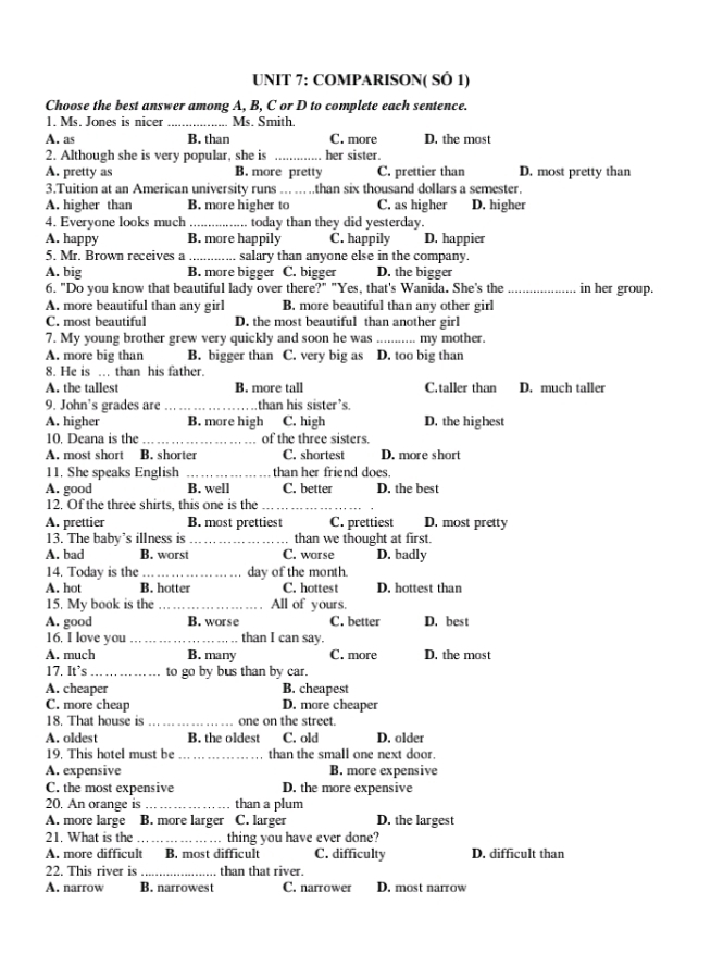 COMPARISON( SÓ 1)
Choose the best answer among A, B, C or D to complete each sentence.
1. Ms. Jones is nicer _Ms. Smith.
A. as B. than C. more D. the most
2. Although she is very popular, she is _her sister.
A. pretty as B. more pretty C. prettier than D. most pretty than
3.Tuition at an American university runs _ than six thousand dollars a semester.
A. higher than B. more higher to C. as higher D. higher
4. Everyone looks much _... today than they did yesterday.
A. happy B. more happily C. happily D. happier
5. Mr. Brown receives a _ salary than anyone else in the company.
A. big B. more bigger C. bigger D. the bigger
6. "Do you know that beautiful lady over there?" "Yes, that's Wanida. She's the_ in her group.
A. more beautiful than any girl B. more beautiful than any other girl
C. most beautiful D. the most beautiful than another girl
7. My young brother grew very quickly and soon he was _my mother.
A. more big than B. bigger than C. very big as D. too big than
8. He is ... than his father.
A. the tallest B. more tall C.taller than D. much taller
9. John’s grades are _than his sister’s.
A. higher B. more high C. high D. the highest
10. Deana is the _of the three sisters.
A. most short B. shorter C. shortest D. more short
11. She speaks English _than her friend does.
A. good B. well C. better D. the best
12. Of the three shirts, this one is the_
A. prettier B. most prettiest C. prettiest D. most pretty
13. The baby’s illness is _than we thought at first.
A. bad B. worst C. worse D. badly
14. Today is the _day of the month.
A. hot B. hotter C. hottest D. hottest than
15. My book is the _All of yours.
A. good B. worse C. better D. best
16. I love you_ than I can say.
A. much B. many C. more D. the most
17. It’s _to go by bus than by car.
A. cheaper B. cheapest
C. more cheap D. more cheaper
18. That house is_ one on the street.
A. oldest B. the oldest C. old D. older
19. This hotel must be _than the small one next door.
A. expensive B. more expensive
C. the most expensive D. the more expensive
20. An orange is_ than a plum
A. more large B. more larger C. larger D. the largest
21. What is the _thing you have ever done?
Ar more difficult B. most difficult C. difficulty D. difficult than
22. This river is _than that river.
A. narrow B. narrowest C. narrower D. most narrow
