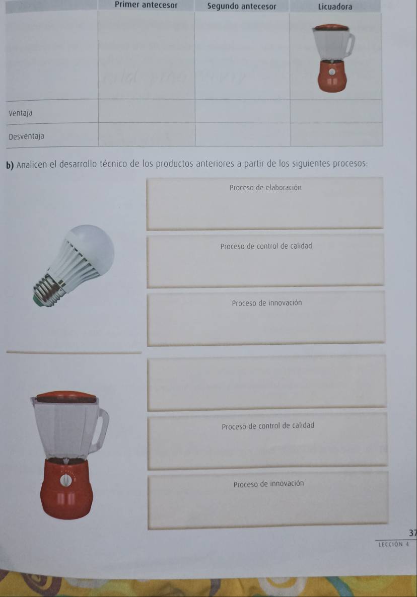 Primer antecesor Segundo antecesor Licuadora
b
Proceso de elaboración
Proceso de control de calidad
Proceso de innovación
Proceso de control de calidad
Proceso de innovación
37
LECCION 4