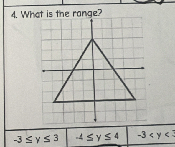 -3≤ y≤ 3 -4≤ y≤ 4 -3