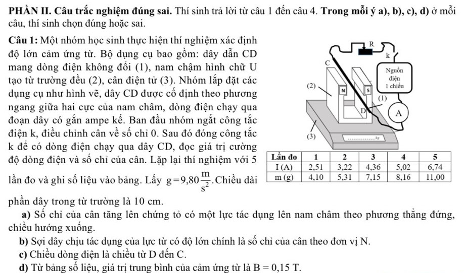 PHÀN II. Câu trắc nghiệm đúng sai. Thí sinh trả lời từ câu 1 đến câu 4. Trong mỗi ý a), b), c), d) ở mỗi
câu, thí sinh chọn đúng hoặc sai.
Câu 1: Một nhóm học sinh thực hiện thí nghiệm xác định
độ lớn cảm ứng từ. Bộ dụng cụ bao gồm: dây dẫn CD
mang dòng điện không đồi (1), nam chậm hình chữ U
tạo từ trường đều (2), cân điện tử (3). Nhóm lắp đặt các
dụng cụ như hình vẽ, dây CD được cố định theo phương
ngang giữa hai cực của nam châm, dòng điện chạy qua
đoạn dây có gắn ampe kế. Ban đầu nhóm ngắt công tắc
điện k, điều chinh cân về số chi 0. Sau đó đóng công tắc
k để có dòng điện chạy qua dây CD, đọc giá trị cườn
độ dòng điện và số chỉ của cân. Lặp lại thí nghiệm với
lần đo và ghi số liệu vào bảng. Lấy g=9,80 m/s^2  Chiều d
phần dây trong từ trường là 10 cm.
a) Số chỉ của cân tăng lên chứng tỏ có một lực tác dụng lên nam châm theo phương thắng đứng,
chiều hướng xuống.
b) Sợi dây chịu tác dụng của lực từ có độ lớn chính là số chỉ của cân theo đơn vị N.
c) Chiều dòng điện là chiều từ D đến C.
d) Từ bảng số liệu, giá trị trung bình của cảm ứng từ là B=0,15T.