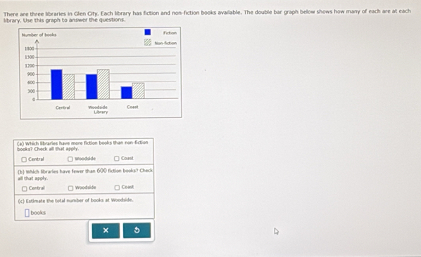 There are three libraries in Glen City. Each library has fiction and non-fiction books available. The double bar graph below shows how many of each are at each
library. Use this graph to answer the questions.
books? Check all that apply. (a) Which libraries have more fiction books than non-fiction
Central Woodside Coast
all that apply. (b) Which libraries have fewer than 600 fiction books? Check
Central Woodside Coast
(c) Estimate the total number of books at Woodside.
books
×