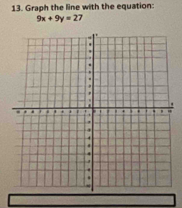 Graph the line with the equation:
9x+9y=27