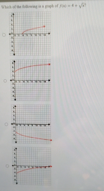 Which of the following is a graph of f(x)=4+sqrt(x) ?