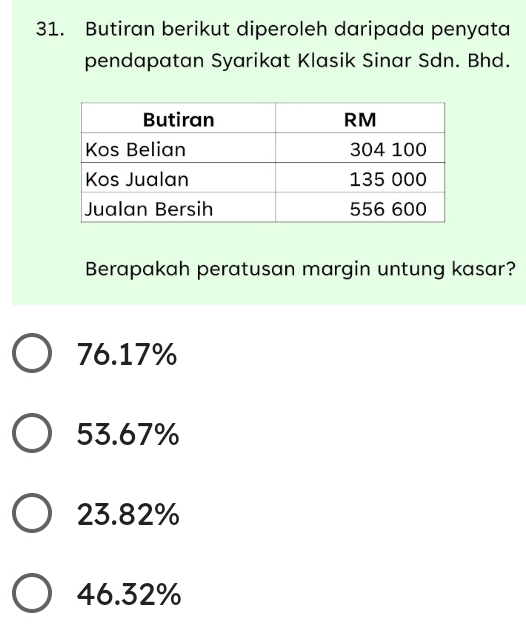 Butiran berikut diperoleh daripada penyata
pendapatan Syarikat Klasik Sinar Sdn. Bhd.
Berapakah peratusan margin untung kasar?
76.17%
53.67%
23.82%
46.32%