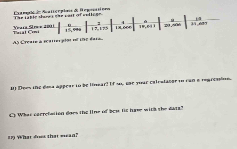 Example 2: Scatterplots & Regressions 
ge. 
A) Create a scatterplot of the data. 
B) Does the data appear to be linear? If so, use your calculator to run a regression. 
C) What correlation does the line of best fit have with the data? 
D) What does that mean?