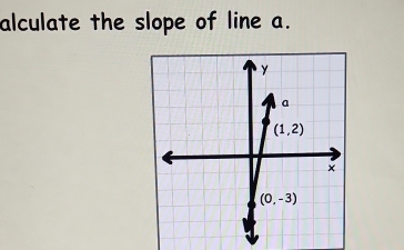 alculate the slope of line a.