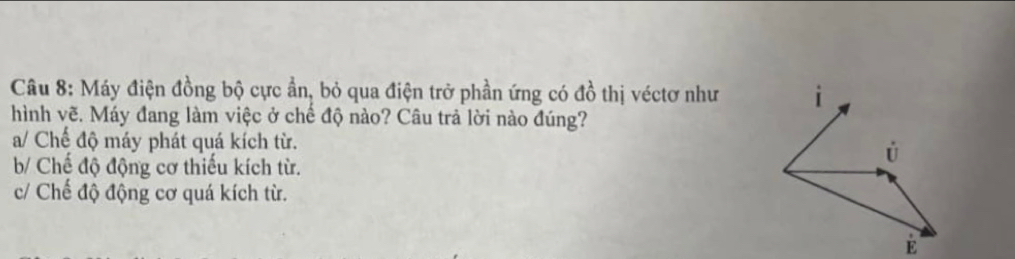 Máy điện đồng bộ cực ẩn, bỏ qua điện trở phần ứng có d_0^1 thị véctơ như
hình vẽ. Máy đang làm việc ở chế độ nào? Câu trả lời nào đúng?
a/ Chế độ máy phát quá kích từ.
b/ Chế độ động cơ thiếu kích từ.
c/ Chế độ động cơ quá kích từ.