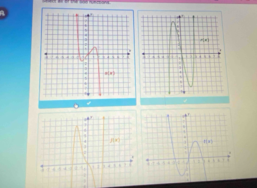 Select all of the odd runctions.
A
 
-4