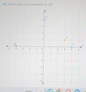 Which point has coordinates (4,0) 7 
Desk 1